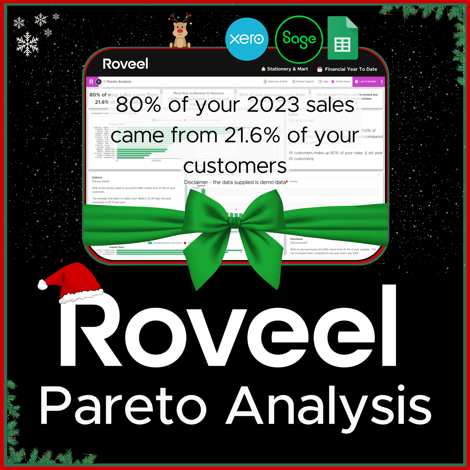 Roveel Christmas Pareto Analysis