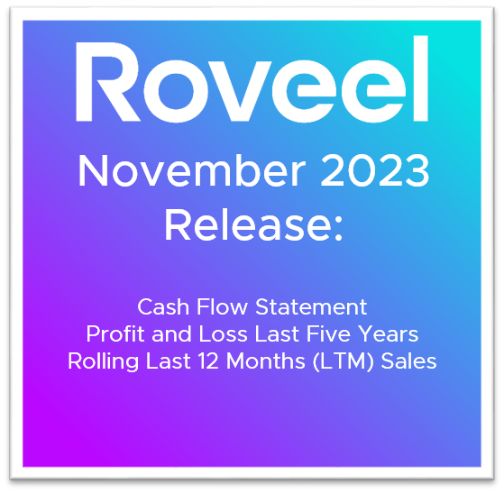 November New Features & Dashboards