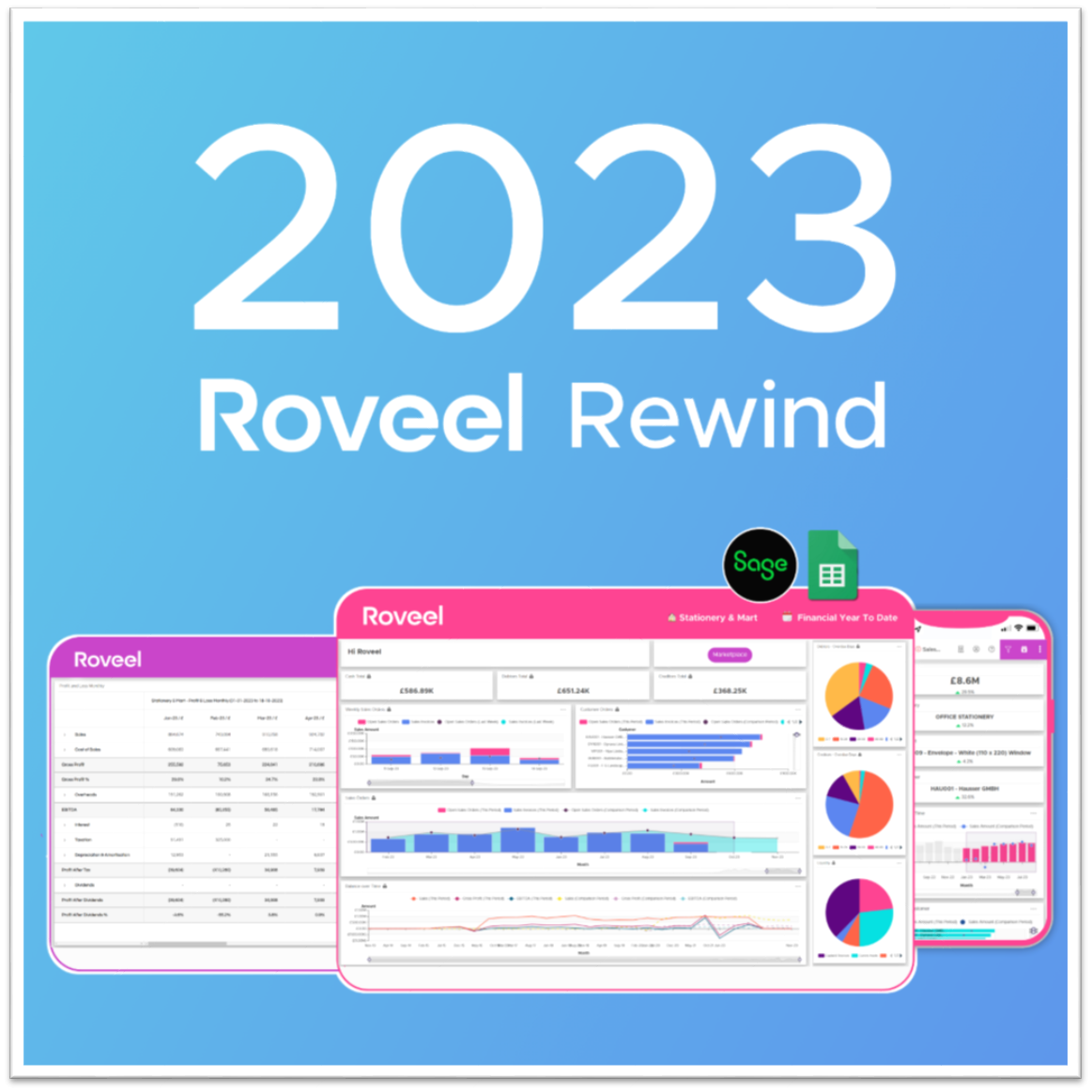 Roveel 2023 Rewind