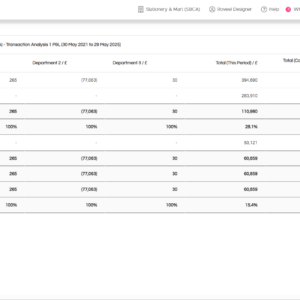 Transaction Analysis