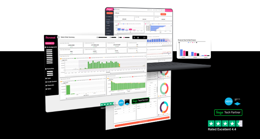 Fresh Features Smarter Insights Your august Update is Here