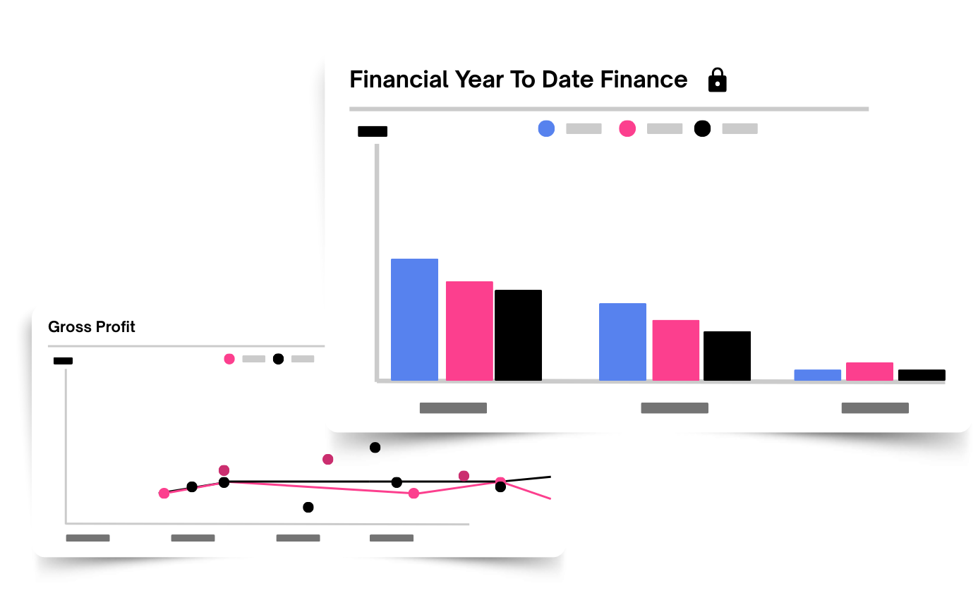 Cloud-Powered Flexibility Any Report You want