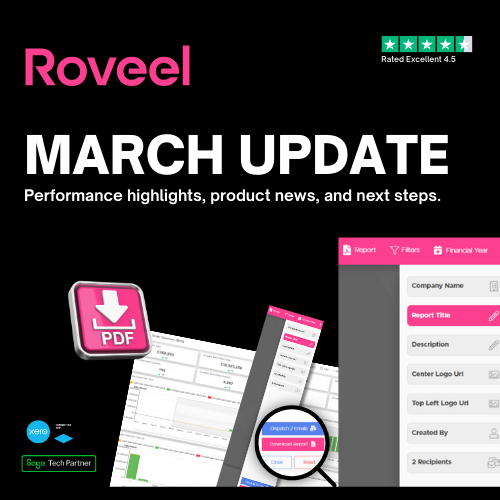 Discover the latest Roveel updates