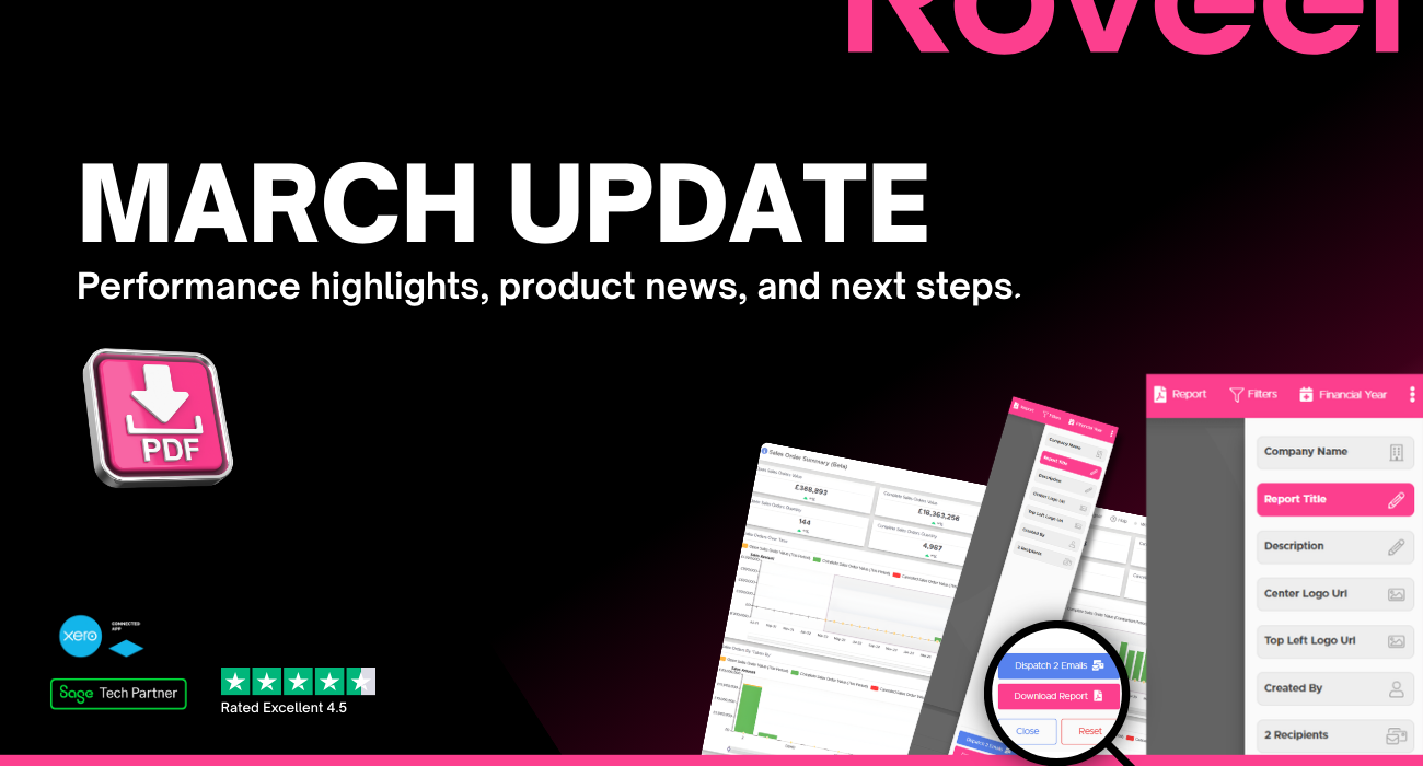March Update
