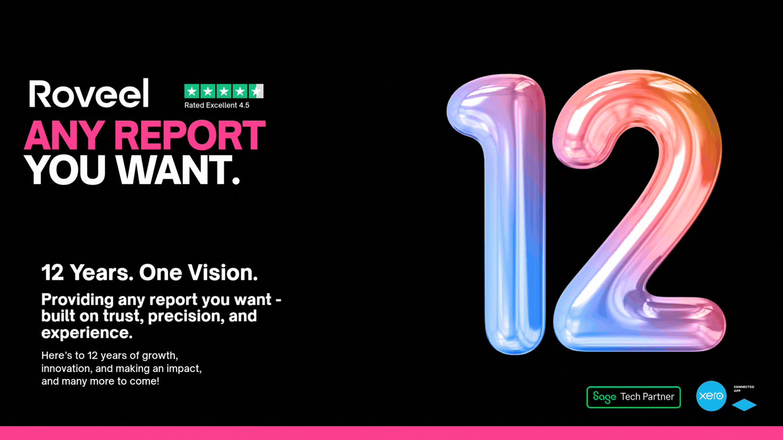 Roveel 12 Years Anniversary