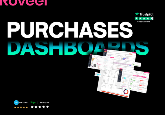 Purchases Dashboards Video Walk-thrus