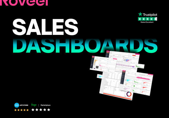 Sales Dashboards Video Walk-thrus