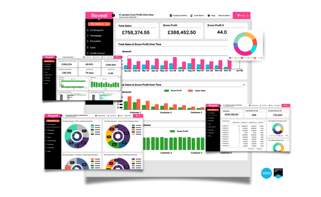 Roveel dashboards for Xero