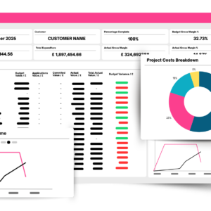 Sicon Dashboards Roveel