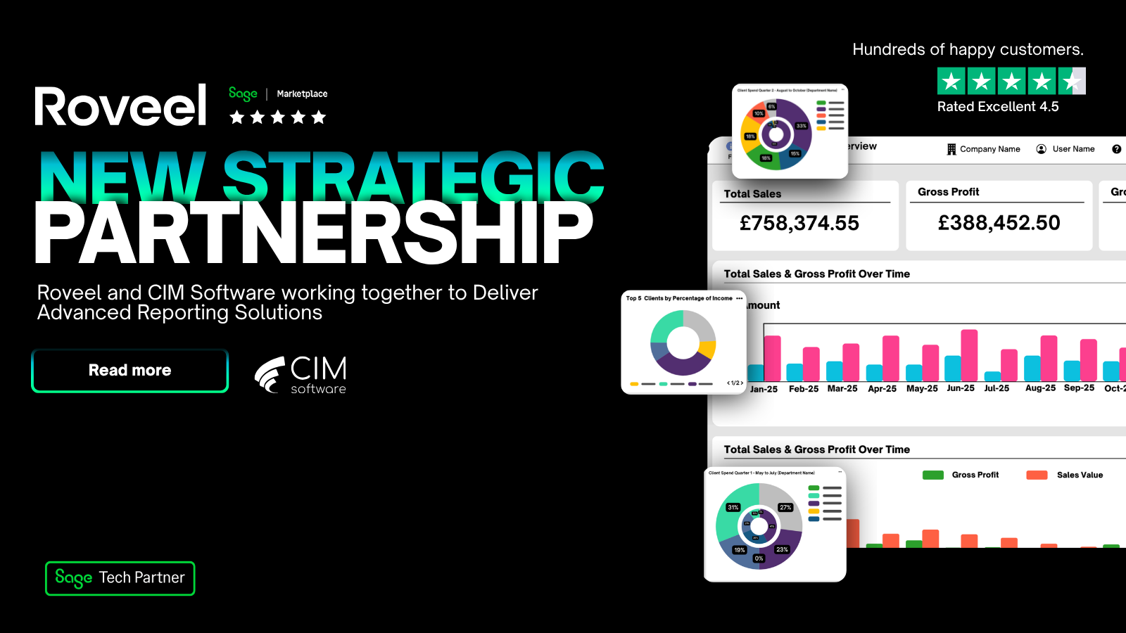 CIM Partnership (1)