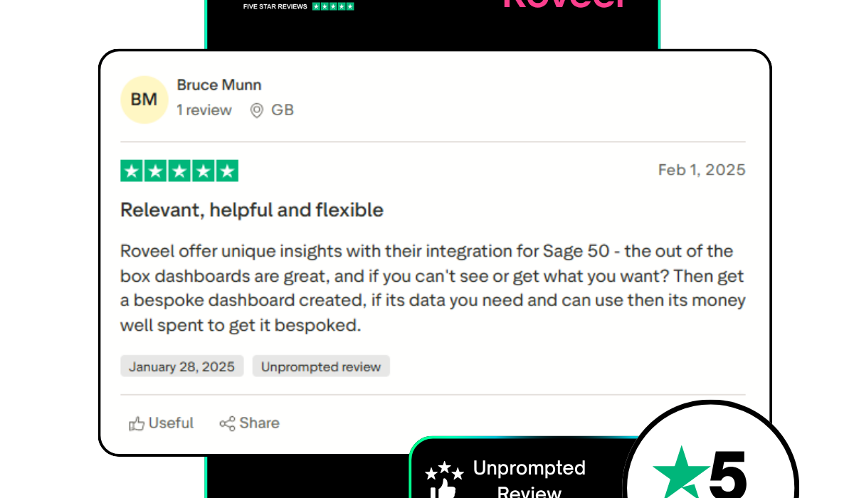 Sage 50 bespoke dashboards & data insights