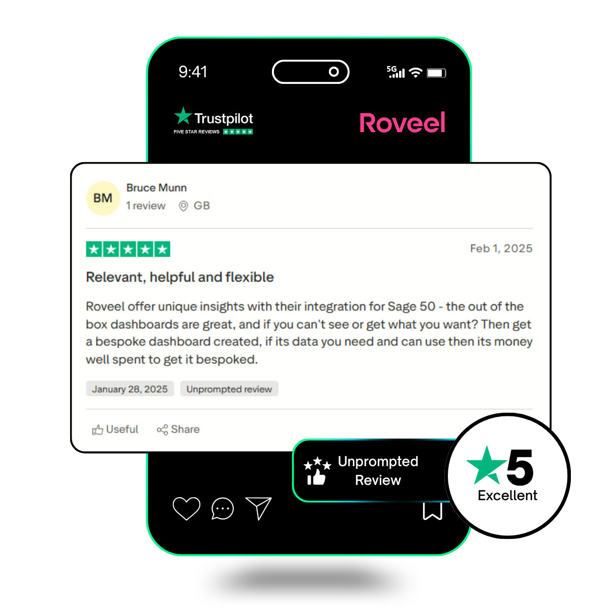 Roveel Review: Sage 50 Bespoke Dashboards & Unique Data Insights