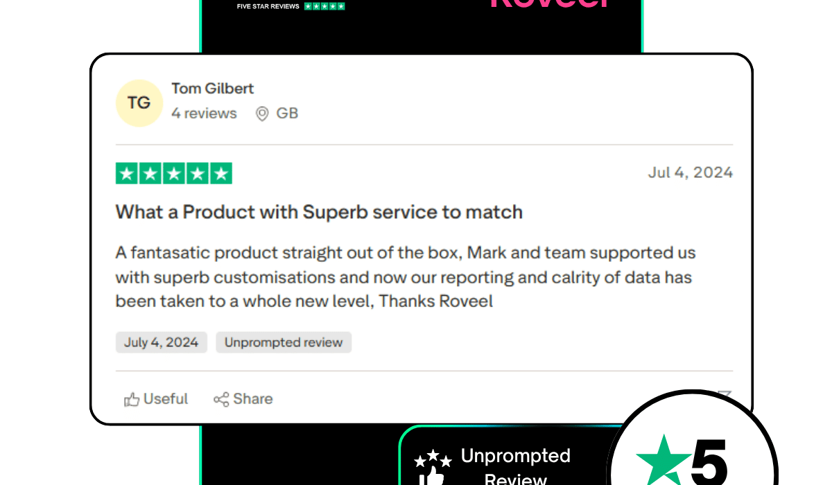 Sage 50 custom reporting & data clarity Rent Connect