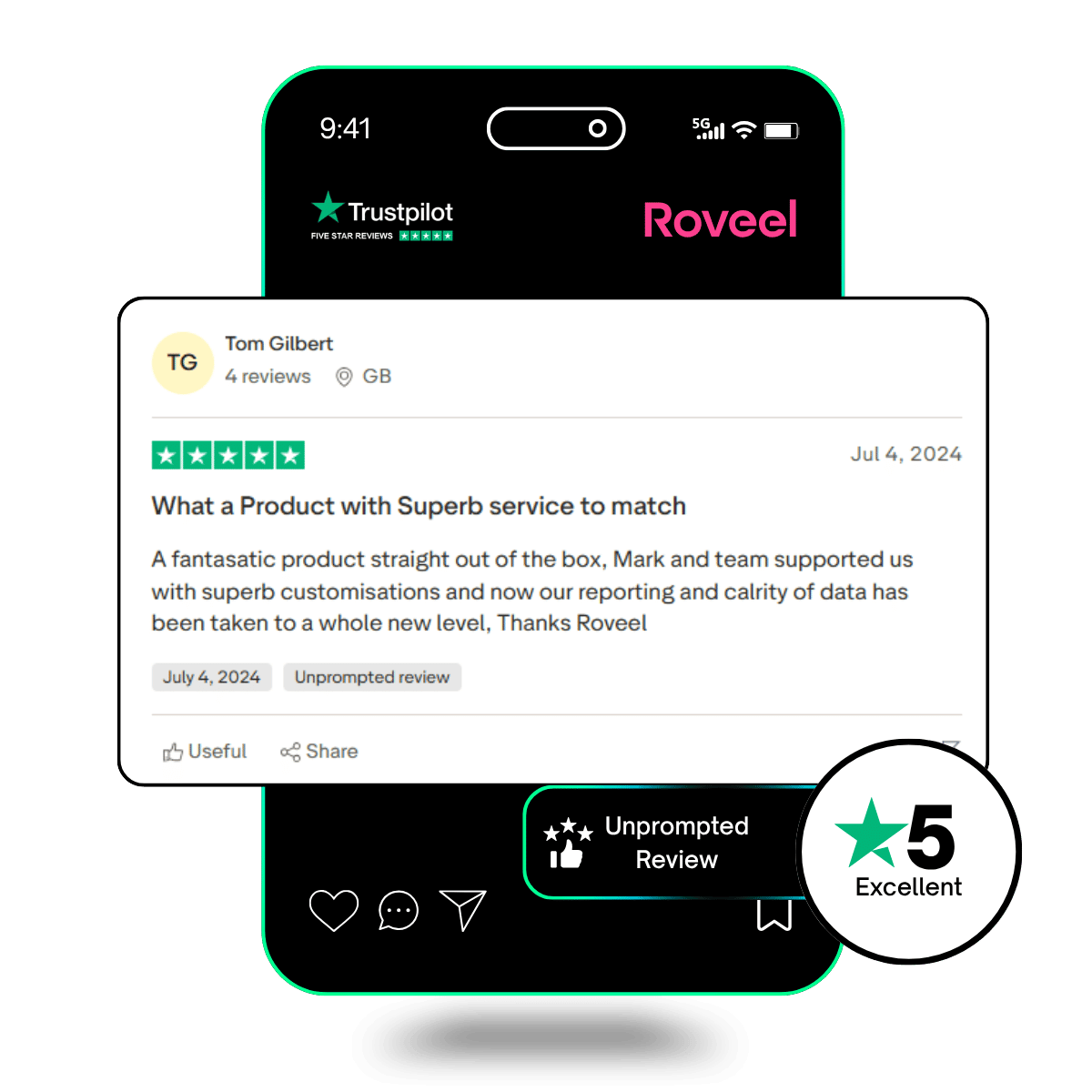 Sage 50 custom reporting & data clarity Rent Connect
