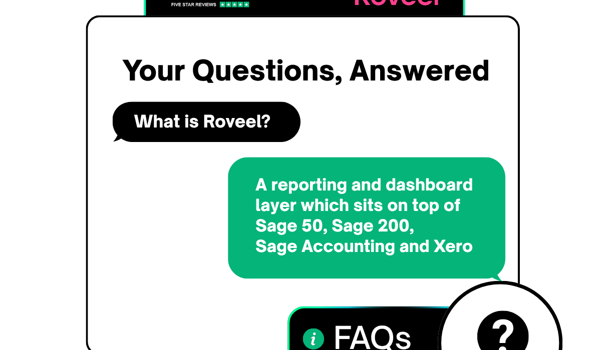 Your Questions, Answered